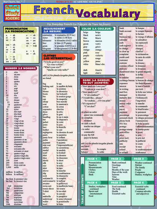 Title details for French Vocabulary by BarCharts, Inc. - Available